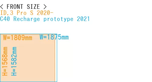 #ID.3 Pro S 2020- + C40 Recharge prototype 2021